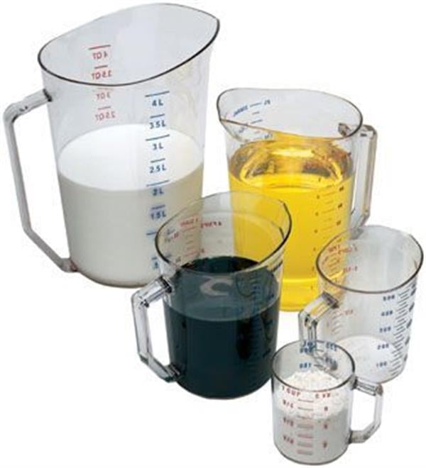 Camwear Polikarbon Ölçü Kabı