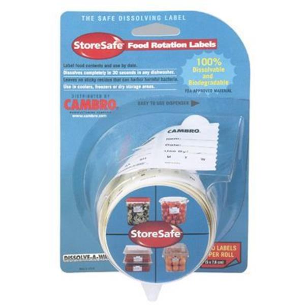 Perakende Ambalaj Paketi