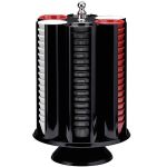 Polikaronat Döner Fincan Sosluk Standı